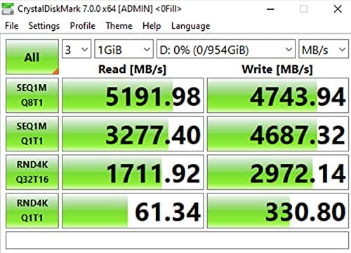 Timetec 512 GB NVMe PCIe Gen3 M.2 2280 SSD – Unmatched Speed and Reliability for Gamers and Creators – Experience Blazing Read Speeds of Up to 2,000 MB/s and Write Speeds of 1,600 MB/s – Perfect Upgrade for Enhanced Performance and Seamless Multitasking in PCs and Laptops – Elevate Your Data Storage with Advanced 3 D NAND Technology for Lasting Durability and Lightning-Fast Transfers – Compact M.2 2280 Form Factor Designed for Effortless Installation and Maximum Compatibility – Transform Your Workflow and Gaming Experience with a High-Performance Solid State Drive That Redefines Speed and Efficiency.