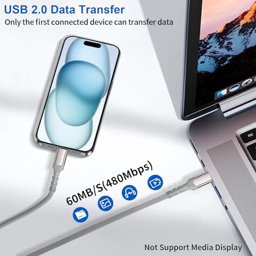 Ultra-Fast 140 W USB-C Charging Cable – 4.2 FT 2-in-1 Fast Charger for i Phone 16 Series, Galaxy S24, Mac Book Pro/Air, & More – Premium Nylon Braided Design for Enhanced Durability and Compatibility – Rapid Charging & Data Transfer Solution for All Devices