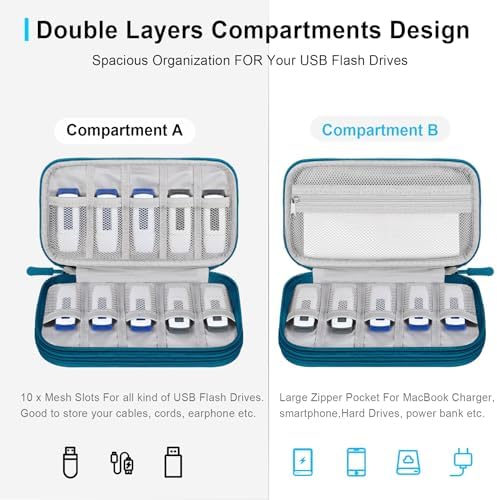 San Disk 4 GB Ultra Compact Flash Memory Card – High-Speed 30 MB/s Data Transfer for Photographers & Videographers – Reliable Portable Storage Solution with Robust Design for High-Resolution Photos & Full HD Videos – Perfect for Compact Flash-Compatible Devices