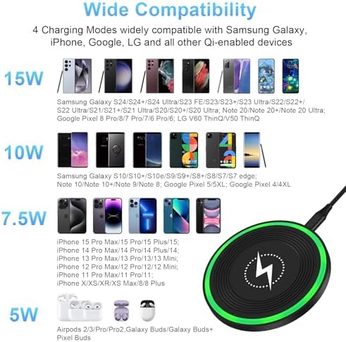 Ultimate Quick Charge 3.0 Fast Charging Kit for Samsung Galaxy & Google Pixel Devices – Includes Wall & Car Charger with 2 Durable 6 ft Nylon Type C Cables – Rapid Power Solution for S24, A14, A54, Pixel 8, and More – Maximize Efficiency & Stay Connected on the Go