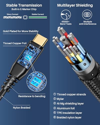 LDLrui USB C Monitor Display Cable 6FT, 8K@60Hz UHD USB C Video Cord, Supports 40 Gbps Data Transfer, 240W PD Fast Charging, for MacBook Pro, Dell, Portable Monitor, iPad Pro – Enhanced Compatibility and Speed