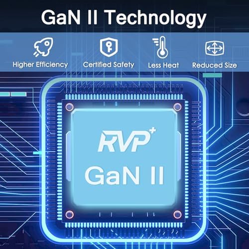 Ultimate 65 W USB-C Fast Charger: Triple Port Compact Adapter with Foldable Design for On-the-Go Convenience and Universal Device Compatibility