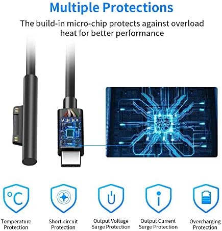 Sisyphy 30 W Ga N USB-C Charger – Ultra-Compact Fast Charging Solution with PD3.0, QC3.0 & PPS Compatibility for i Phone 14/13/12, Galaxy S22 Ultra, Surface Laptops & More – Enhanced Safety Features for Reliable Performance on the Go