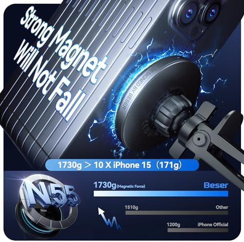 Enhance Your Driving Experience with the Beser 15 W Mag Safe Car Charger – Premium Magnetic Qi Wireless Mount for i Phone 15/14/13/12 Series, Rapid 15 W Charging, Robust 3.81 lbf Magnetic Grip, Elegant Aluminum Alloy Finish, Versatile Dashboard & Air Vent Compatibility, Effortless One-Handed Operation for Easy Navigation & Connectivity