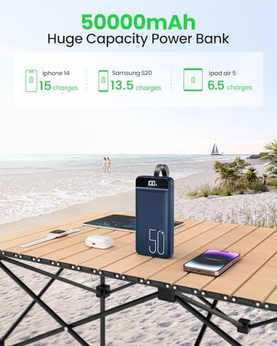 High-Capacity 50000 m Ah Portable Power Bank with Fast Charging 22.5 W – Multi-Device USB-C Battery Pack for i Phone, Samsung Galaxy & More – Ultimate Reliability for On-the-Go Charging