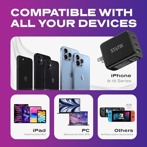 STATIK 100 W Ga N Fast Charger Block – Triple USB-C Ports for High-Speed Charging | Universal Compatibility with Mac Book, i Phone, Samsung, and Laptops | Compact Design for Efficient Power Delivery and Safety Features