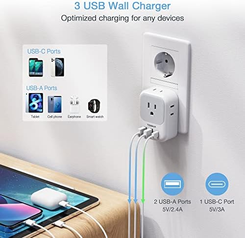 Ultimate European Travel Power Adapter: 4 AC Outlets & 3 Fast Charge USB Ports (1 USB-C PD 20 W) – Compact, Foldable Design for Effortless Connectivity in Spain, France, Germany, Italy, Portugal & Iceland – Versatile Compatibility for All Your Devices