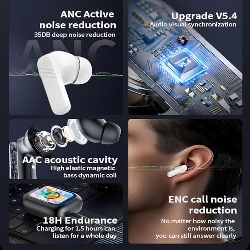 Advanced Active Noise Cancelling Wireless Earbuds with Bluetooth 5.4 – Perfectly Compatible with i Phone and Android for Superior Sound Performance – Extended Battery Life, Intuitive Touch Controls, and Exceptional Call Clarity – Tailored for Commuters, Fitness Buffs, and Everyday Audio Aficionados