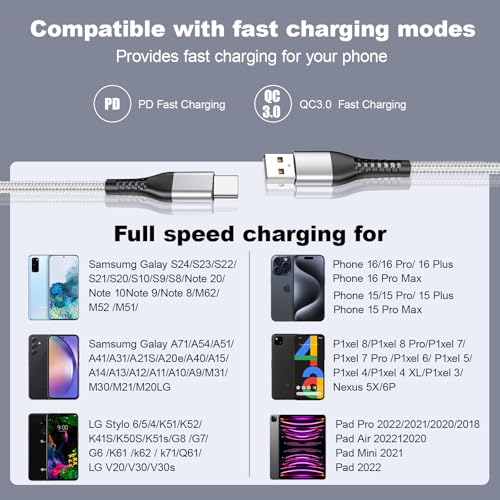 Premium 10 FT USB C to USB C Charger Cable – Dual Pack 100 W Fast Charging, Nylon Braided Design for i Phone 16 Series, Mac Book, and Samsung Galaxy S24 – Stylish Pink Color for Enhanced Durability and Flexibility