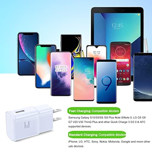 Qihop Adaptive Fast Charging USB Wall Charger 4-Pack – Ultra-Compact Travel Adapter for Samsung Galaxy & i Phone – High-Speed Power Delivery with Enhanced Safety Features for On-the-Go Charging Efficiency