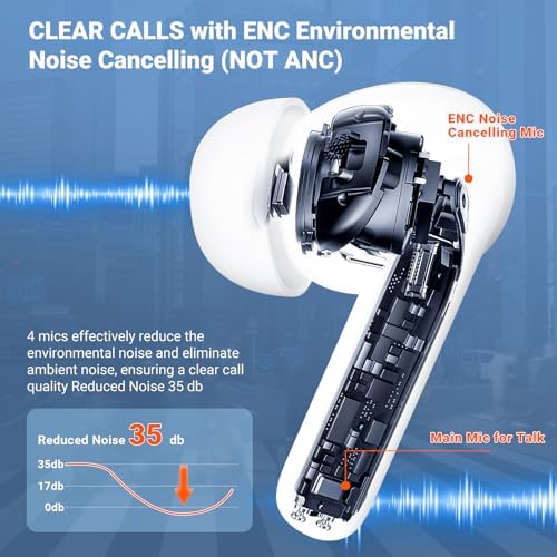 Aoslen Bluetooth 5.3 Wireless Earbuds – Ultimate Hi-Fi Stereo Experience with 42-Hour Playtime, IPX7 Waterproof Rating for Active Lifestyles, Enhanced Call Clarity via 4 ENC Microphones, LED Battery Display for Seamless Compatibility with i OS and Android Devices