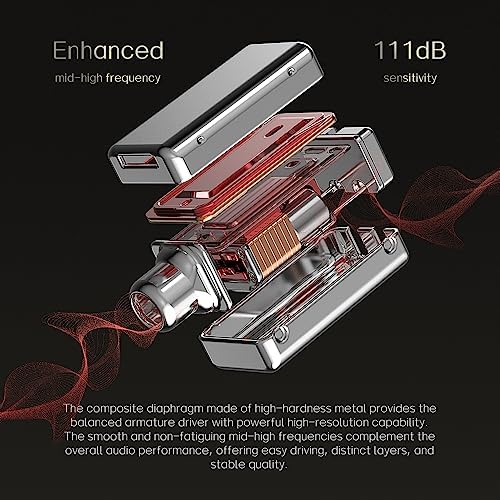 Unleash Superior Sound Quality with CCA ND Nice Hybrid Driver IEM Earphones – Premium Audio Precision Featuring 1 BD & 1 DD, Durable Metal Faceplate, and Versatile 2-Pin Detachable Cable for Ultimate Comfort and Compatibility