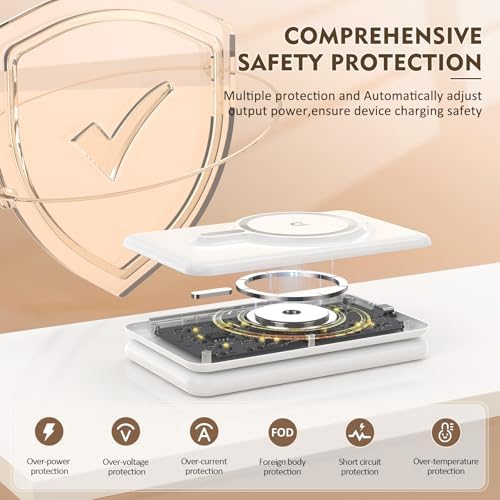 Revolutionize Your Charging Experience with the Ultimate 3-in-1 Wireless Charging Station for i Phone, Apple Watch, and Air Pods – Magnetic Foldable Design for Enhanced Portability and Fast Charging Compatibility with i Phone 16, 15, 14, 13, 12 Pro Max Plus – Effortlessly Streamline Your Tech Setup and Eliminate Cable Clutter – Durable and Stylish Solution for Home and Office Use
