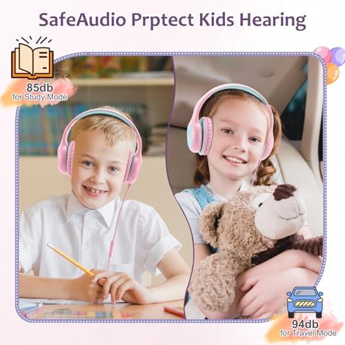 Discover Voopwink’s Safe and Stylish Blue Over-Ear Wired Headphones for Kids – Volume-Limited with Integrated Microphone, Perfect for Tablets and Travel, Ideal for Learning and Enjoyment.