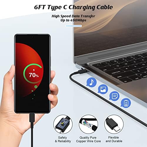 45 W Dual Pack Super Fast Type-C Wall Charger & 6 ft USB-C Cable for Samsung Galaxy S25/S24/S23 Series – Ultimate Charging Efficiency with Enhanced Safety Features and Compatibility for On-the-Go Power Solutions