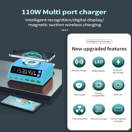 Max Lax 110 W Blue Fast USB Charging Hub – 6-Port Power Station with 3 USB & 3 PD Ports, Digital Display for Rapid Multi-Device Charging of Laptops, Phones & Tablets – Ultimate Efficiency & Safety Features for Tech Enthusiasts