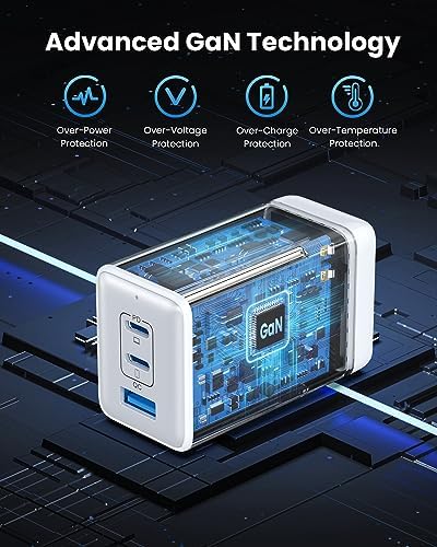 High-Efficiency 128 W USB C Wall Charger – Ga N III 3-Port Fast Charging Hub for Mac Book, i Phone, Galaxy & More – Portable 65 W Adapter with Foldable Design for Ultimate Convenience and Speed