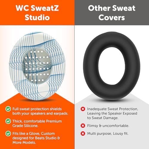 Upgrade Your Beats: WC Sweat Z Studio Earpad Covers for Studio 2 & 3 | Revolutionary Sweatproof Design, Effortlessly Washable, Perfect Fit | Unmatched Protection for Headphones & Enhanced Comfort