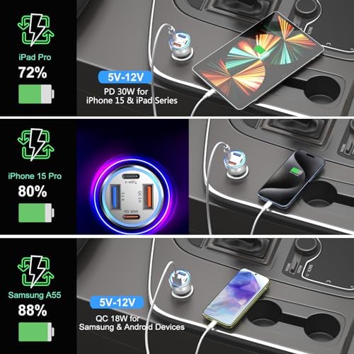 Bangfun 65 W Multi-Port Car Charger Adapter 5-Pack – Fast Charging USB C & A Cigarette Lighter Plug for i Phone 16/15/14/13 Pro Max, i Pad, Samsung & Android Devices – Superior Speed & Compatibility for On-the-Go Power