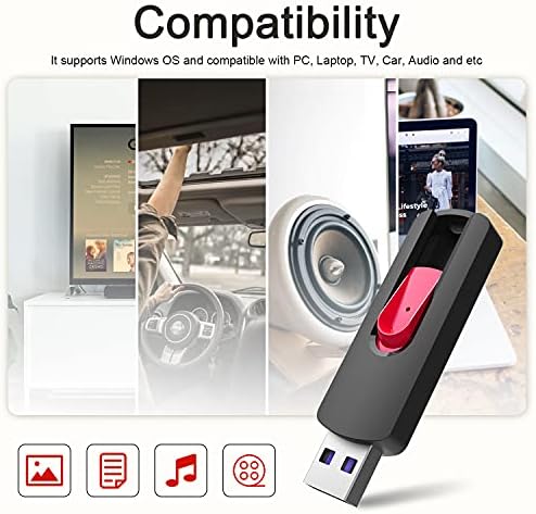 Vibrant 5-Pack Aiibe 128 GB USB Flash Drives – Colorful Memory Sticks for Effortless Data Storage and Transfer | Reliable USB 2.0 Compatibility for Students and Professionals | Perfect Portable Solution for Secure File Management