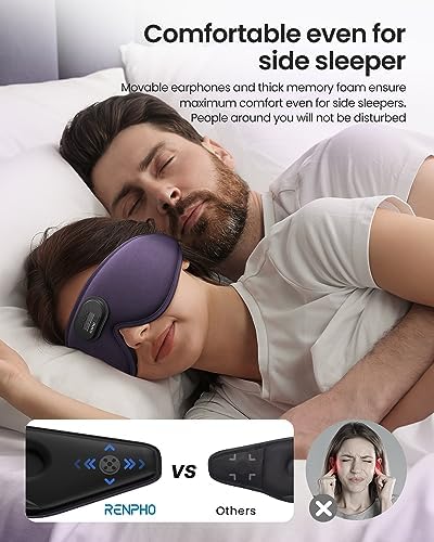 RENPHO Bluetooth Sleep Mask with HD Headphones – Luxurious 3 D Blackout Eye Mask for Side Sleepers, Ultimate Relaxation Gift for Women Seeking Comfort and Sound Serenity