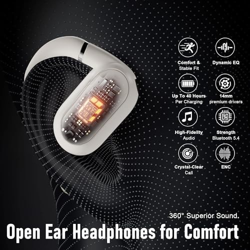 ZIPFORCE Open-Ear True Wireless Earbuds – Ultra-Comfortable Bluetooth 5.4 Headphones with 4-Mic ENC for Superior Call Clarity, IPX6 Waterproof Sports Earbuds in Eye-Catching Yellow – Perfect for Active Lifestyles and Dynamic Listening Adventures