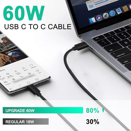 USB C to USB C Cable 2-Pack (1.8 m) – Fast Charging Type-C Charger for i Phone 15, Mac Book, i Pad & Android Devices – Enhanced Durability and Quick Data Transfer, Compatible with Nintendo Switch & More
