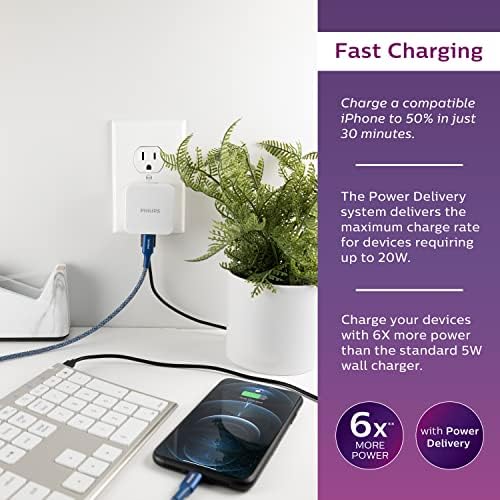 Philips 65 W Ga N Fast Charging Wall Charger – 3-Port USB-C & A Power Adapter for i Phone 15/16 Series & i Pad Pro – Compact, Foldable Design for Ultimate Portability – Efficient Multi-Device Charging Solution