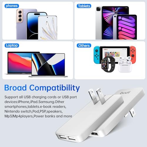 BUDI 33 W Ultra-Slim Travel Wall Charger – Dual USB Fast Charging Adapter for Mac Book, i Pad, i Phone, Samsung Galaxy & More – Compact Design with Advanced Safety Features for Effortless Device Charging