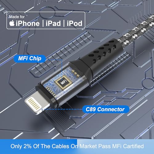 Ultra-Durable 20 FT MFi Certified i Phone Charger Cord with QC 18 W Wall Plug – Fast Charging Braided USB to Lightning Cable for i Phone 14/13/12/11 & i Pad – Extended Length for Maximum Flexibility and Safe Performance