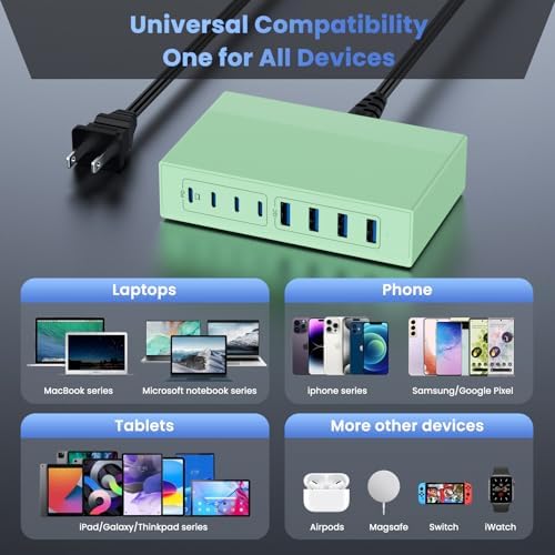 Revolutionize Your Charging Experience: 200 W Ga N III USB C Travel Charger Hub – 8-in-1 Multi-Device Fast Charging Station for Mac Book Pro, Dell XPS, i Phone 16/15/14 & Galaxy S24 – Compact, Lightweight Design with PD 65 W Power Delivery & Enhanced Compatibility – Stylish Purple Finish for Tech Enthusiasts