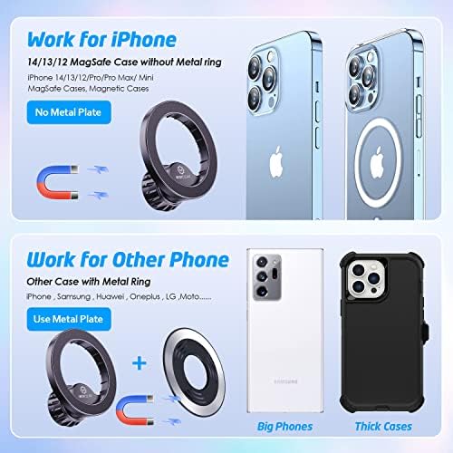 Wix Gear Mount Base for Mag Safe i Phone 14/13/12 – Universal 17 mm Joint Ball Phone Holder for Cars, Versatile Dashboard, Vent & Windshield Mount with Durable Metal Plate – Superior Compatibility & Enhanced Stability for Safe Driving