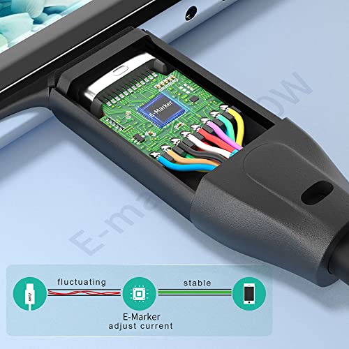 Elevate Your Tech Experience with QCEs 8 K USB C Monitor Display Cable – 3.3 Ft, 30 Hz Ultra High-Resolution for Stunning Visuals, 20 Gbps High-Speed Data Transfer, and 100 W Power Delivery – Thunderbolt 4 Compatible with i Phone 16/15 Pro Max Plus, Mac Book Pro/Air, i Pad – Unmatched Performance and Versatile Connectivity