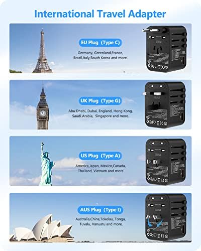 LENCENT 70 W Universal Travel Adapter – High-Efficiency Ga N Fast Charger with Triple PD3.0 Type-C Ports & Dual QC USB-A Outlets for Global Power Needs – Compact Power Converter Compatible with EU, USA, UK, AU Devices – Perfect for Laptops, Phones & Tablets on the Go