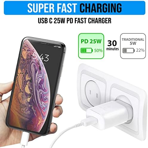Galaxy S25 S24 25 W PD Super Fast Charging Block – Universal USB C Wall Adapter for Samsung and i Phone – Compact, Efficient, and Safe Power Delivery Charger for On-the-Go Users – Enhanced Compatibility with Galaxy S Series and i Phone 15/16 (Black, 1 Pack)