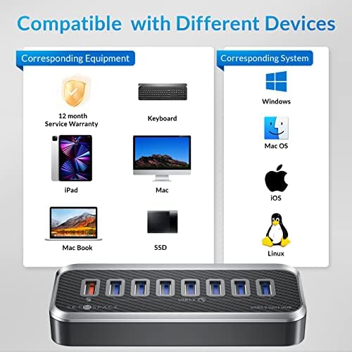 Transform Your Connectivity with Our 7-Port USB Hub – High-Speed USB 3.2 Gen1 Splitter Featuring Unique 32° Angled Design for Easy Access – Perfect for PCs, Laptops & More – Enjoy 5 Gbps Data Transfer Speeds with a 3.28 ft Cable for Ultimate Flexibility & Enhanced Productivity – Ideal for Home & Office Use