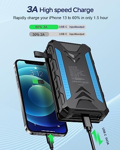 20000 m Ah Solar Power Bank: Ultimate Waterproof Portable Charger with Dual 3 A Fast Charging Outputs, 4 Efficient Solar Panels, and Built-in Flashlights for Outdoor Adventures, Camping, and On-the-Go Device Charging – Black Edition