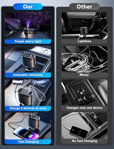 Revolutionize Your Drive: 66 W Retractable Car Charger with Starlight Ambiance – Fast Charging USB-C Adapter for i Phone 16/15/14/13/12 & Pixel – Space-Saving Design for Effortless Charging & Enhanced Automotive Experience