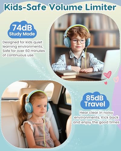 Safeguard Your Child’s Hearing with Durable Wired Headphones Featuring Volume Limiting Technology – Comfortable On-Ear Fit for Extended Use in School, Travel, and Entertainment – Enhanced Stereo Sound with 3.5 mm Compatibility – Available in Eye-Catching Blue and Red for Boys and Girls