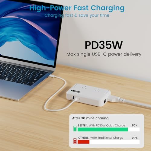 Global Voltage Converter and Travel Adapter – BESTEK 220 V to 110 V Power Transformer with Dual AC Outlets & 3 USB Ports (2 USB-C) – Essential for International Travel, Rapid Charging for Hair Tools & Electronics – Compact Design for Worldwide Compatibility