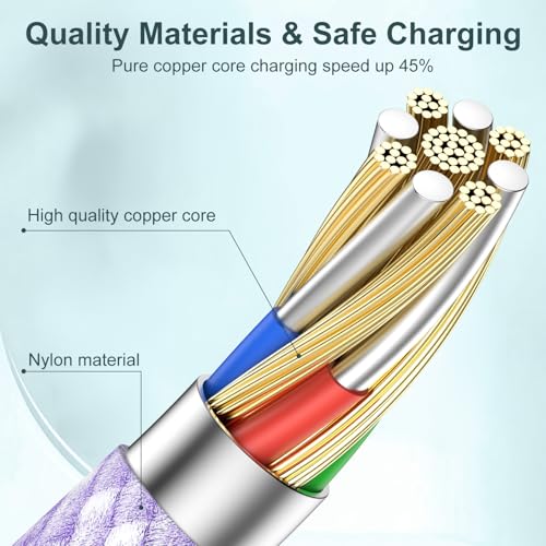 Premium 10 ft USB C to C Fast Charging Cable – 60 W High-Speed Charger for Apple i Phone 16 Pro Max, Mac Book Pro, i Pad & Samsung Galaxy – Durable, Flexible, and Stylish Green Design for Enhanced Device Compatibility and Rapid Power Delivery