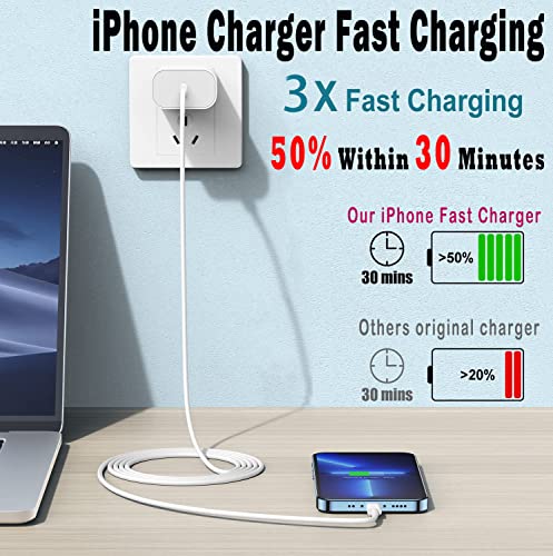 Super Fast i Phone Charger Bundle – 10-Foot MFi Certified USB-C to Lightning Cable with High-Power Charging Block for Instant Compatibility with i Phone 14/14 Pro Max/14 Plus/13/13 Mini/12/11/X/XR/SE & i Pads – Unmatched Speed & Durability for Effortless Charging on the Go