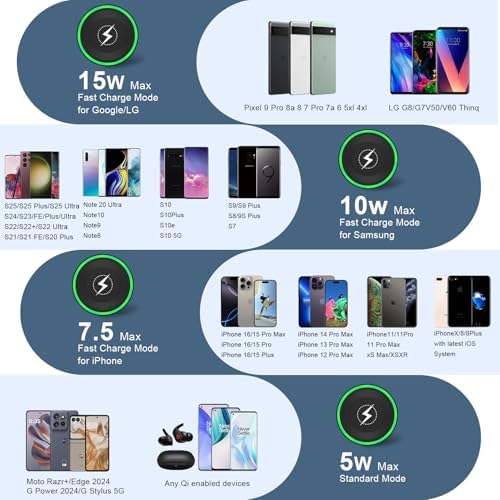 Samsung S25 15 W Wireless Fast Charging Pad – Dual Pack for Ultra Compatibility with Android & i Phone – Sleek Design with Advanced Safety Features – Ideal for Galaxy S25/S24/S23/S22/S21/S20 & i Phone 16/15 Series – Efficient Cordless Charger Station with Smart Protection Technology – Sleep-Friendly LED Indicator – Enhanced Stability with Non-Slip Design – Perfect for Home or Travel – Quick Charge from 0 to 100% in 2-2.5 Hours – Supports Multiple Devices Including Google Pixel & Motorola – Lightweight, Portable, and User-Friendly – Includes 2 USB Type-C Cables – The Ultimate Solution for Fast, Efficient Wireless Charging