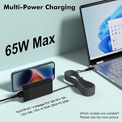 Ultra-Fast HP 65 W USB-C Laptop Charger – Compact Replacement for Spectre x360, Envy, Chromebook & More – Lightweight Braided Power Adapter with Intelligent Safety Features – Versatile Compatibility & Reliable Fast Charging for Home, Travel, and Work
