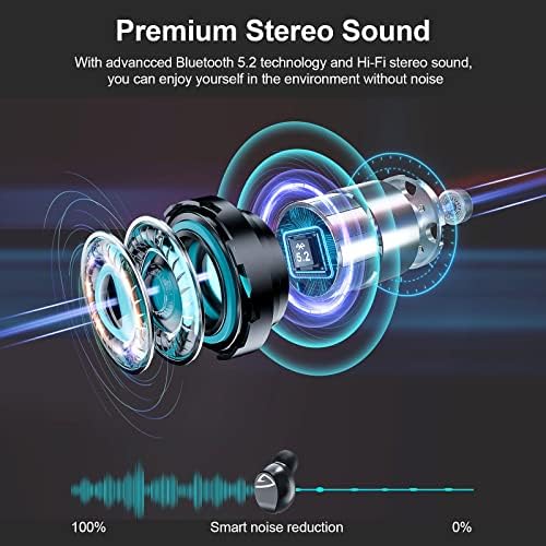 Premium Yardstick Bluetooth 5.2 Wireless Earbuds with 1200 m Ah Charging Case – 60 Hours Playtime, IPX5 Waterproof, Built-in Microphone, Ideal for Active Lifestyles & Cell Phone Charging Function – Perfect for i OS/Android Users