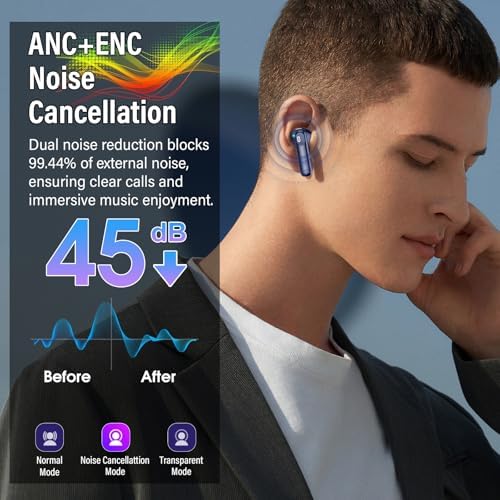 Ivory White Premium Wireless Earbuds – Cutting-Edge Bluetooth 5.4 Headphones with Touch Control, 48-Hour Battery Life, and 5 Customizable EQ Modes for Superior Sound Quality – IPX7 Waterproof with Active Noise Cancelling and Transparency Mode for Ultimate Comfort and Versatility
