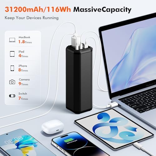Ultimate AC Outlet Portable Laptop Power Bank – High-Capacity 116 Wh/31200 m Ah Charger with 120 W Output for Laptops, 65 W PD USB-C Fast Charging, Ideal for Travel and Outdoor Adventures, Versatile Connectivity and Lightweight Design