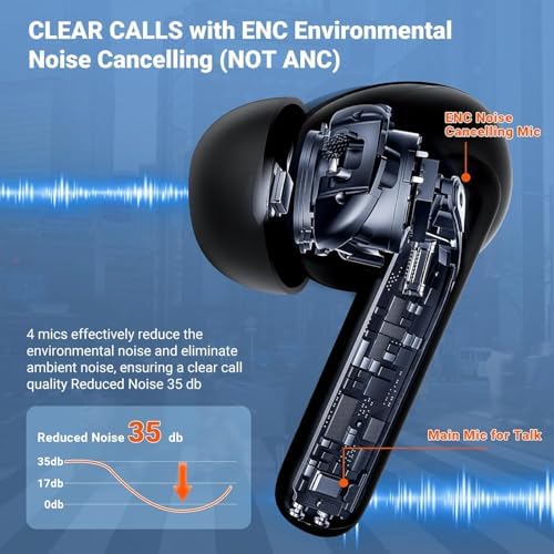 2025 Bluetooth 5.3 Wireless Earbuds – High-Performance Sport Headphones with 42 Hours of Playtime, IPX7 Waterproof Rating, and 4 ENC Microphones for Crystal-Clear Calls – Ideal for Active Lifestyles and Superior Sound Quality on i Phone and Android Devices