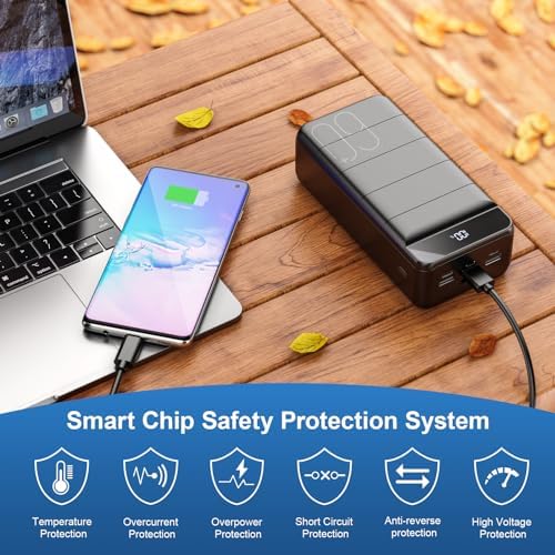 High-Capacity 60000 m Ah Portable Power Bank – Fast Charging 22.5 W PD4.0 & QC 4.0 USB-C Battery Pack for Travel & Outdoor Use – Dual Device Charging Compatibility for i Phone, Samsung, Galaxy & More