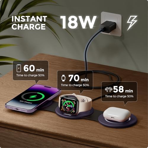 Hicober 3-in-1 Magnetic Wireless Charging Station for i Phone 15, Apple Watch, and Air Pods – Ultra-Fast 18 W Portable Travel Charger with Foldable Design for i Phone 16, 14, 13, 12 Pro/Max/Plus – Optimal Compatibility and Sleek Aesthetics for Effortless Charging Experience